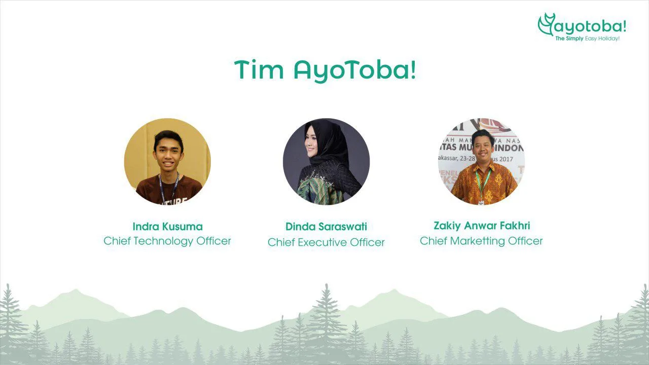 Tim Ayo Toba