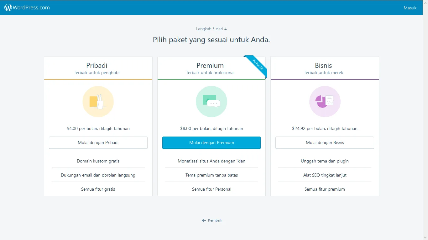 Pricing Wordpress